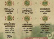 افتخار به شهدا