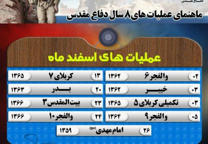 🎋عملیات ها ی دفاع مقدس در ماه اسفند