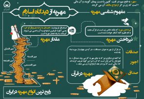 ۱۲۴ هزار صلوات مهریه جالب عروس خانم