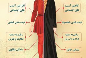 تعمیق فرهنگ حجاب و تاثیر آن بر امنیت اجتماعی