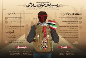 تربیت نسل تمدن‌ساز با بهره‌گیری از آموزه‌های دفاع مقدس